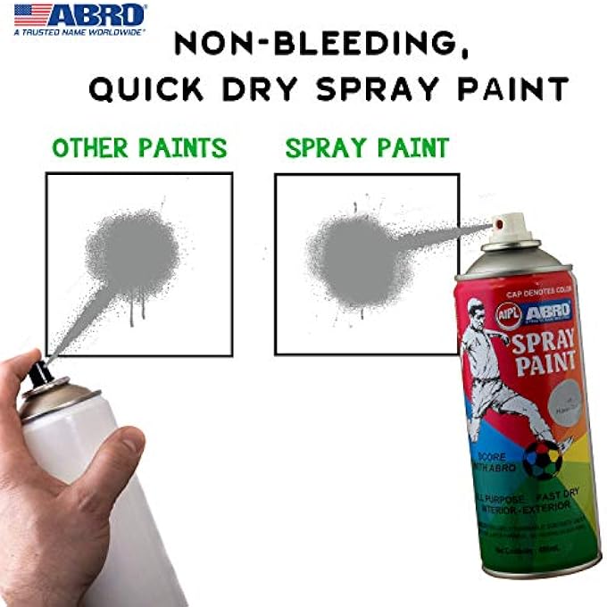 Abro SP-48 MULTIPURPOSE COLOUR SPRAY PAINT CAN FOR CARS AND BIKES (400ML, HAIER GREY, 1 PC) - Image 3